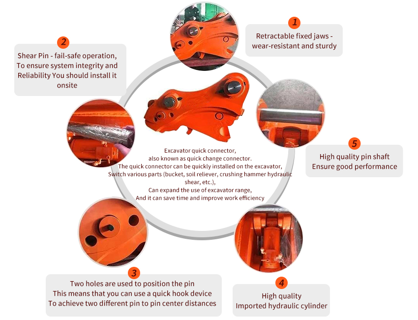 Hydraulic quick replacement principle