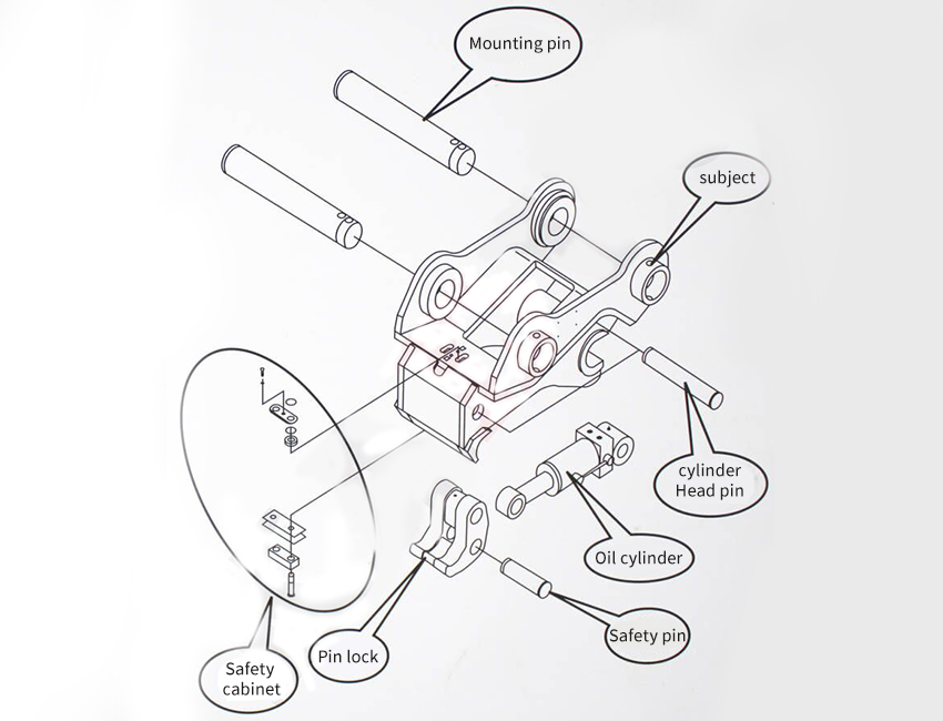 Hydraulic fast structure diagram