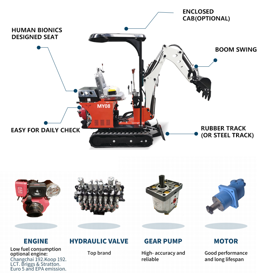 E.P Brand 0.8Ton Mini Excavator MY08 excavator mini core configuration