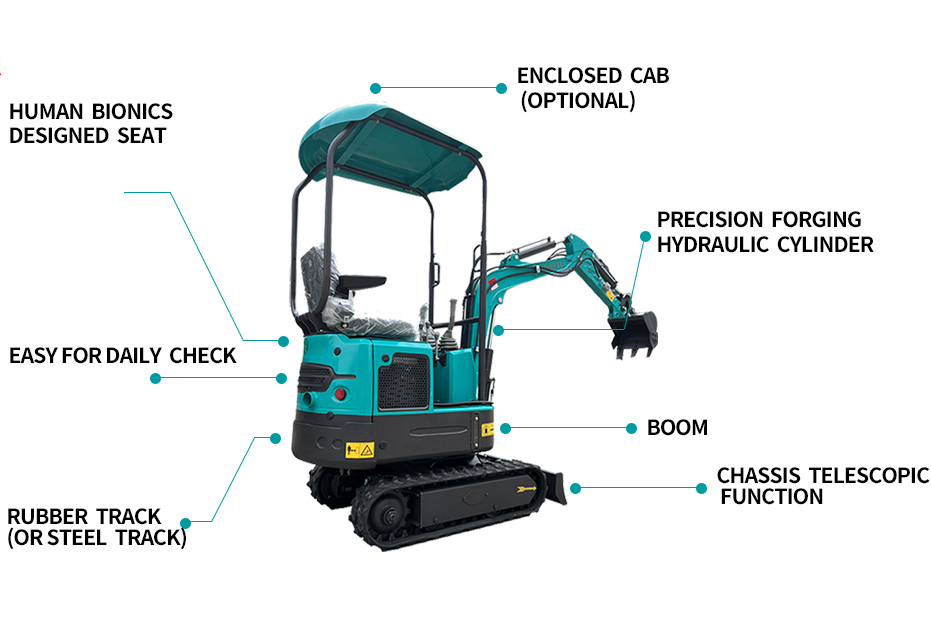 E.P micro mini excavator 1.5ton with low price mini hydraulic excavator