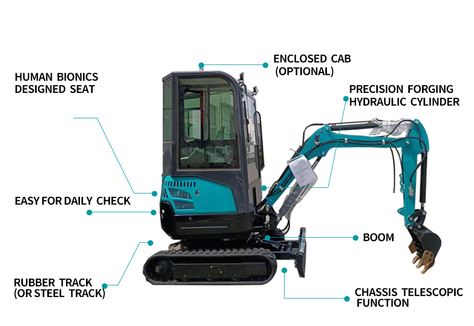 chinese mini excavator small digger cab mini excavator 2.0t new price structure diagram